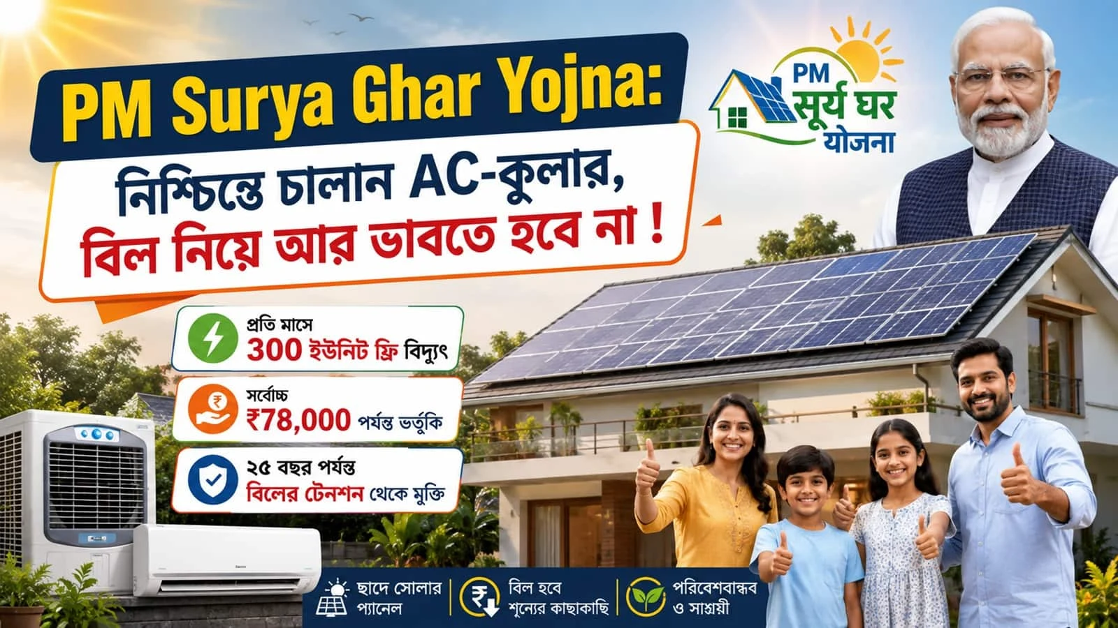 PM Surya Ghar Muft Bijli Yojana Official Information Graphic